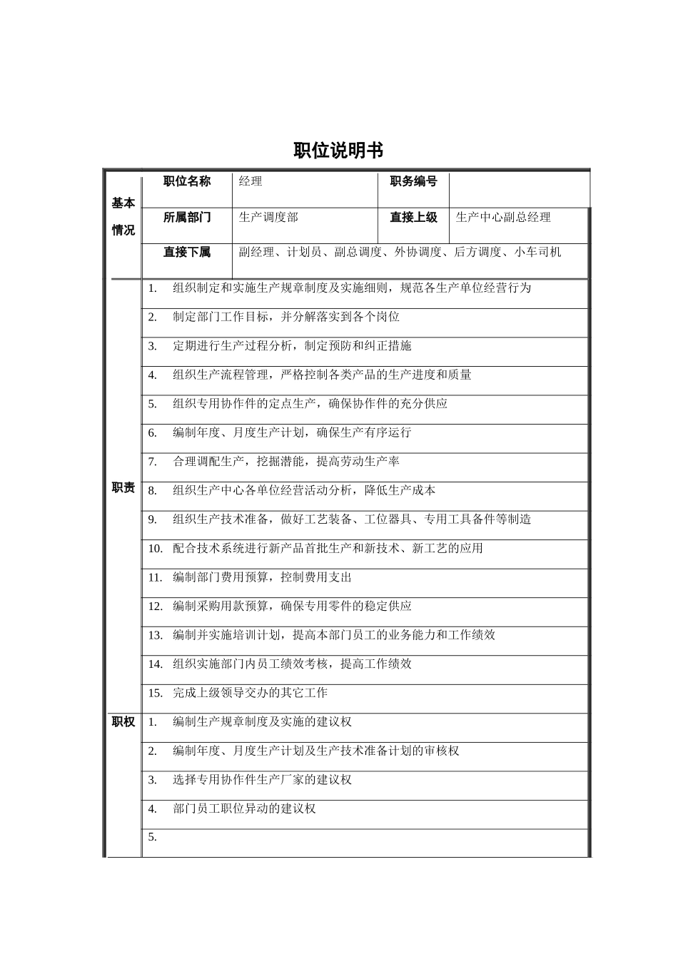 生产调度部经理职位说明书_第1页