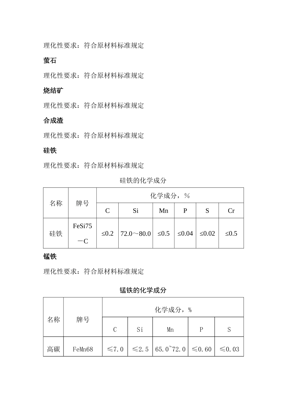 转炉工艺操作规程_第3页