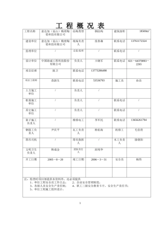 安全台帐三级教育