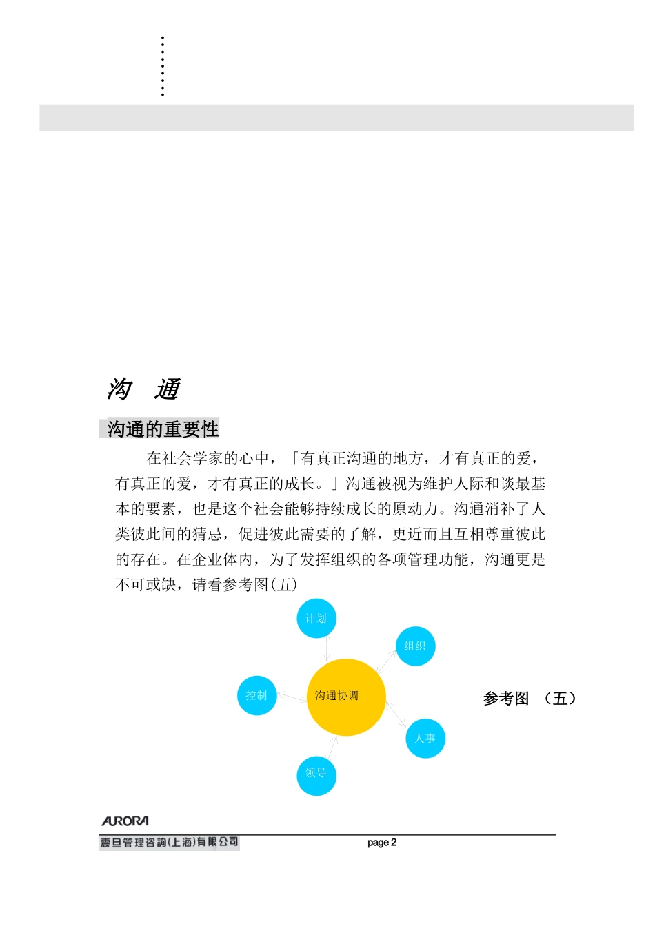 新天地团队讲义总大纲_第2页