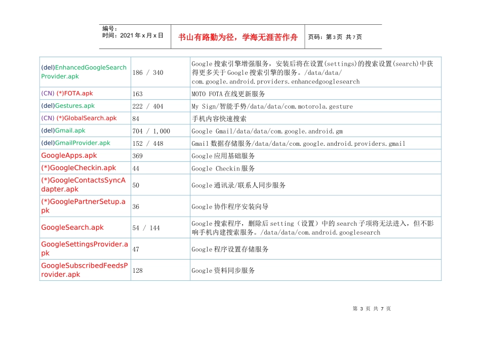 摩托罗拉系统内置程序详解_第3页