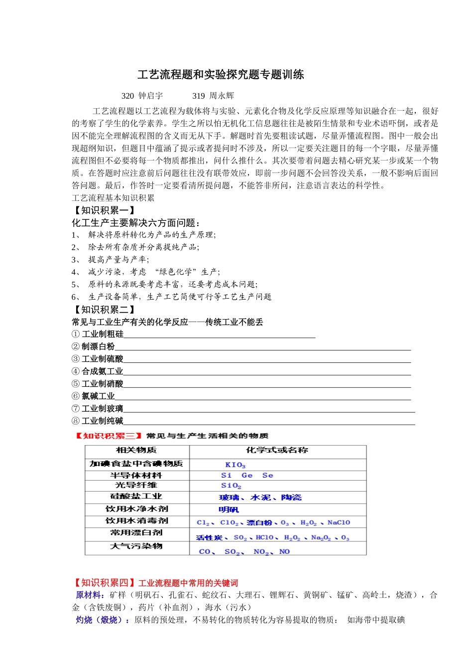 XXXX工艺流程及实验练习_第1页