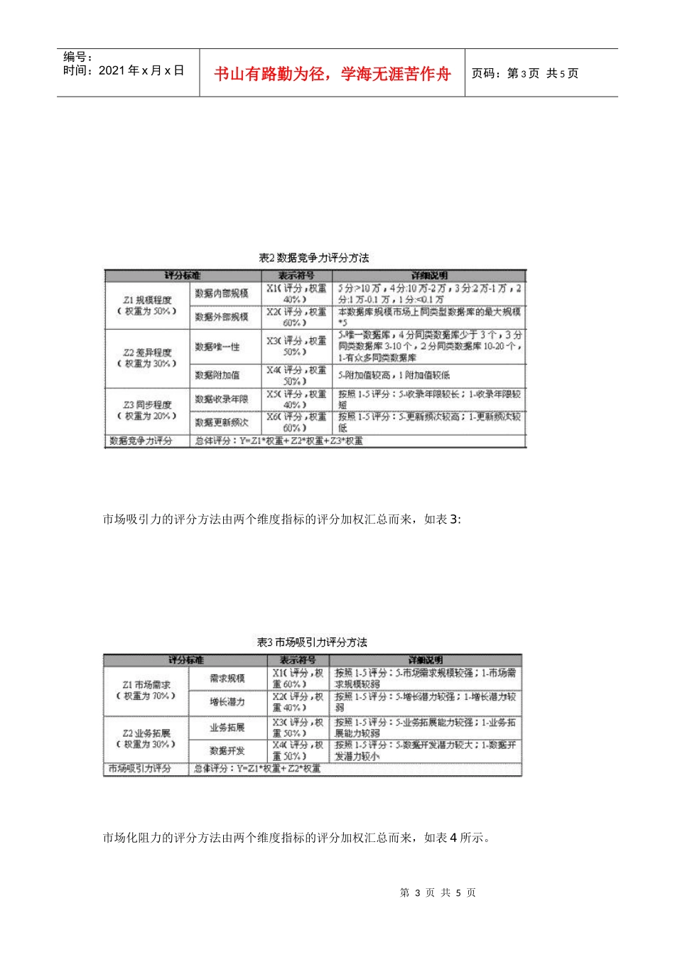 数据资源评估流程与业务发展策略_第3页
