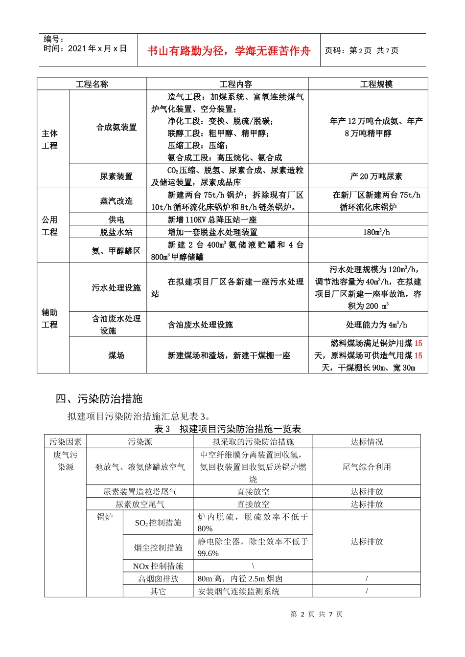 搬迁技改工程项目环境影响评价公众参与公告_第2页