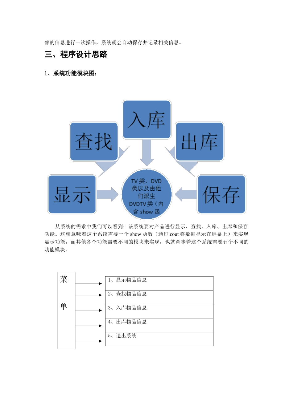 公司库存管理系统C_第3页