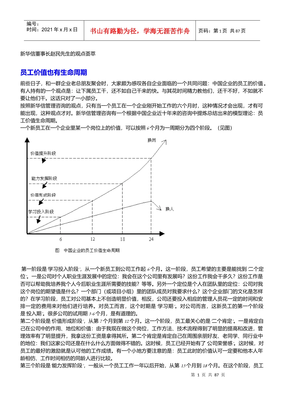 新华信《新华信董事长赵民先生的观点荟萃》138页_第1页