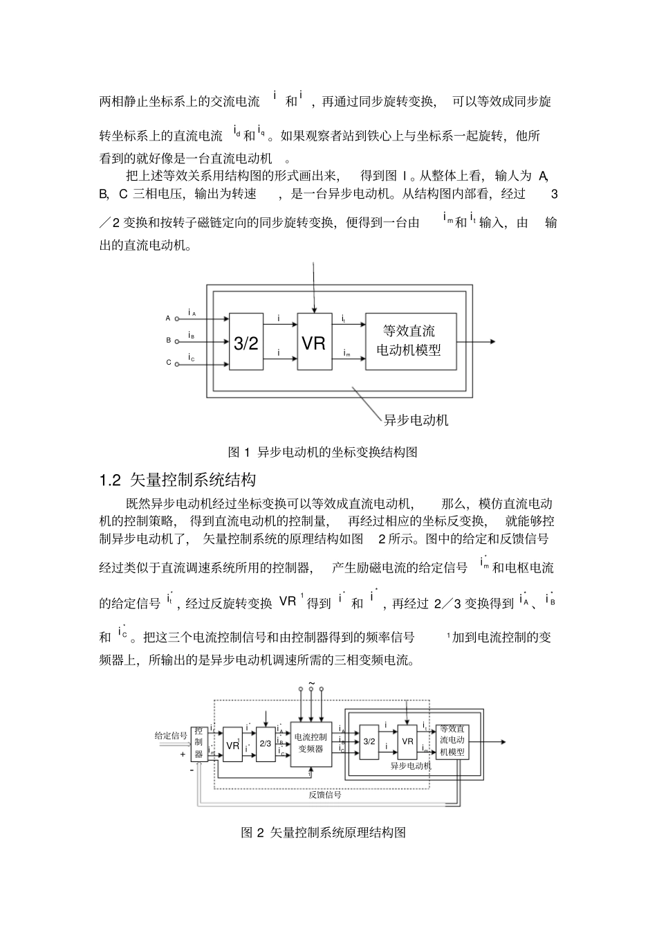 异步电机矢量控制设计_第3页