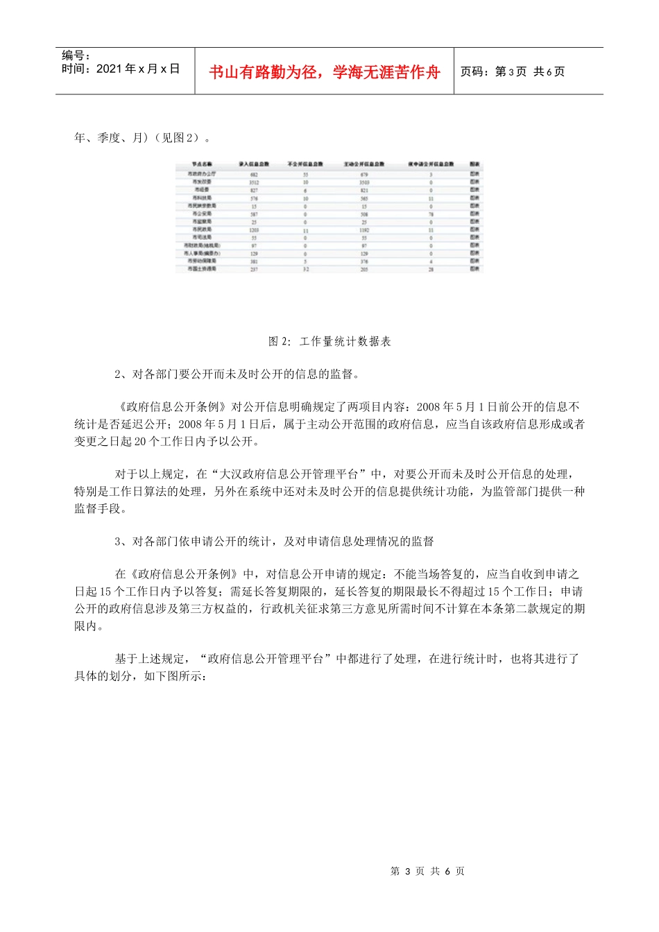 政府信息公开管理平台在政府门户网站建设中的运用_第3页