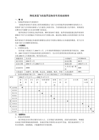 凌云集团十车间仪表QC小组--降低某型飞机临界迎角信号系统故障率