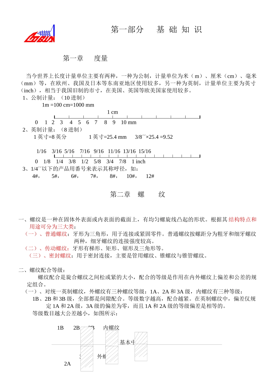 生产管理中螺丝知识培训_第1页