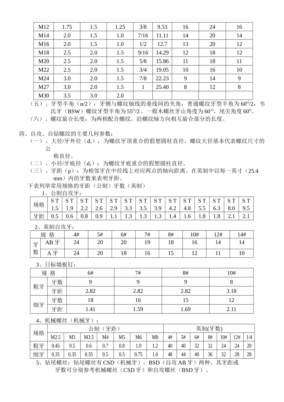 生产管理中螺丝知识培训_第3页
