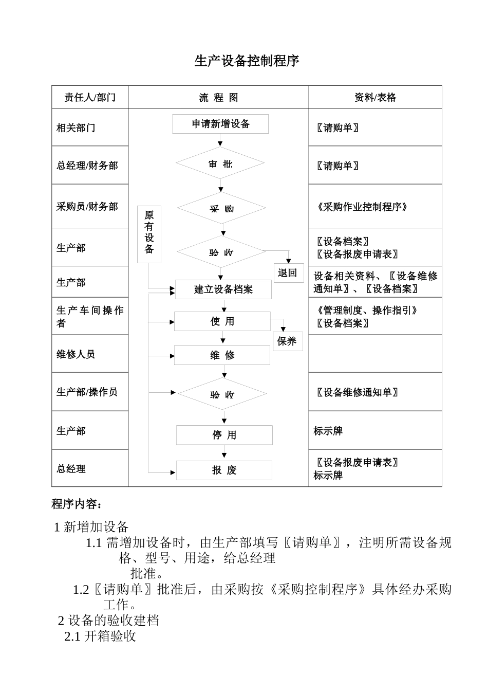 某工厂生产设备控制程序_第2页