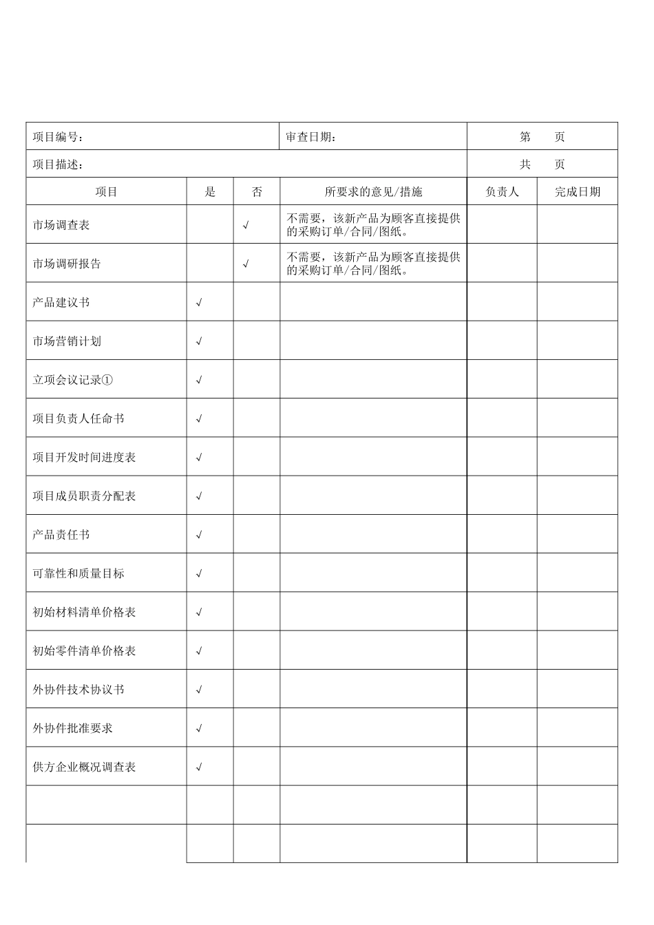 新产品开发评审表格_第2页