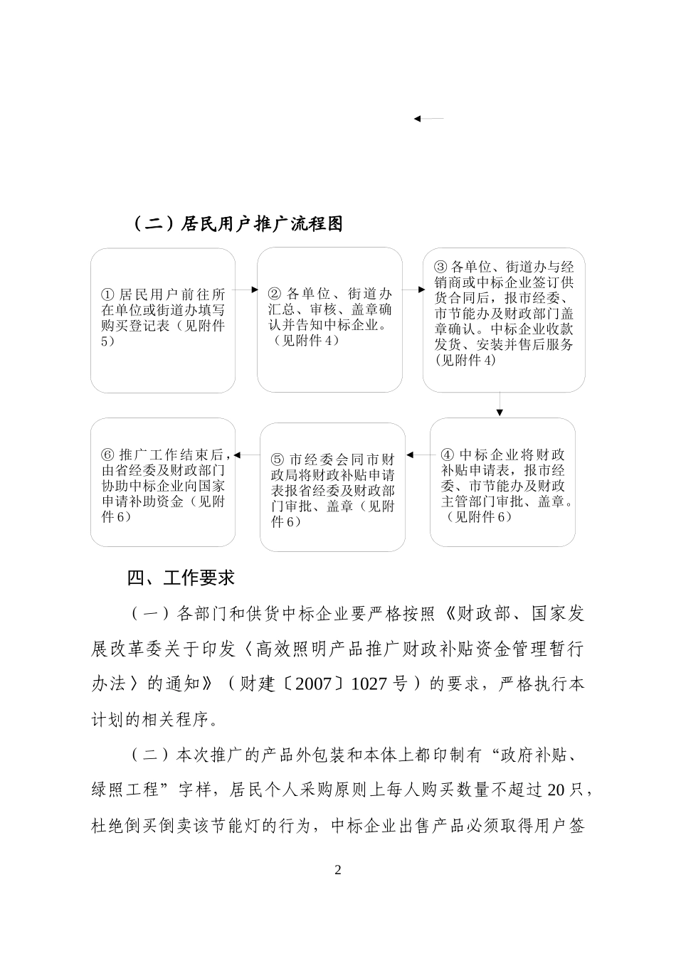 推广任务见附件1(1)_第2页