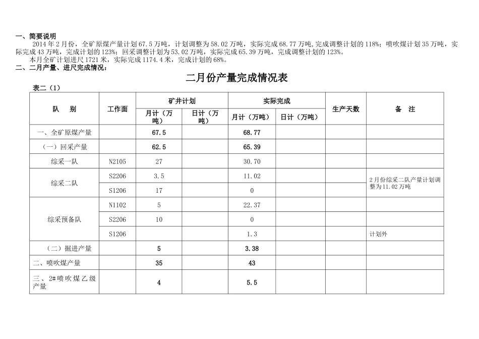 屯留XXXX年3月份生产作业计划_第3页