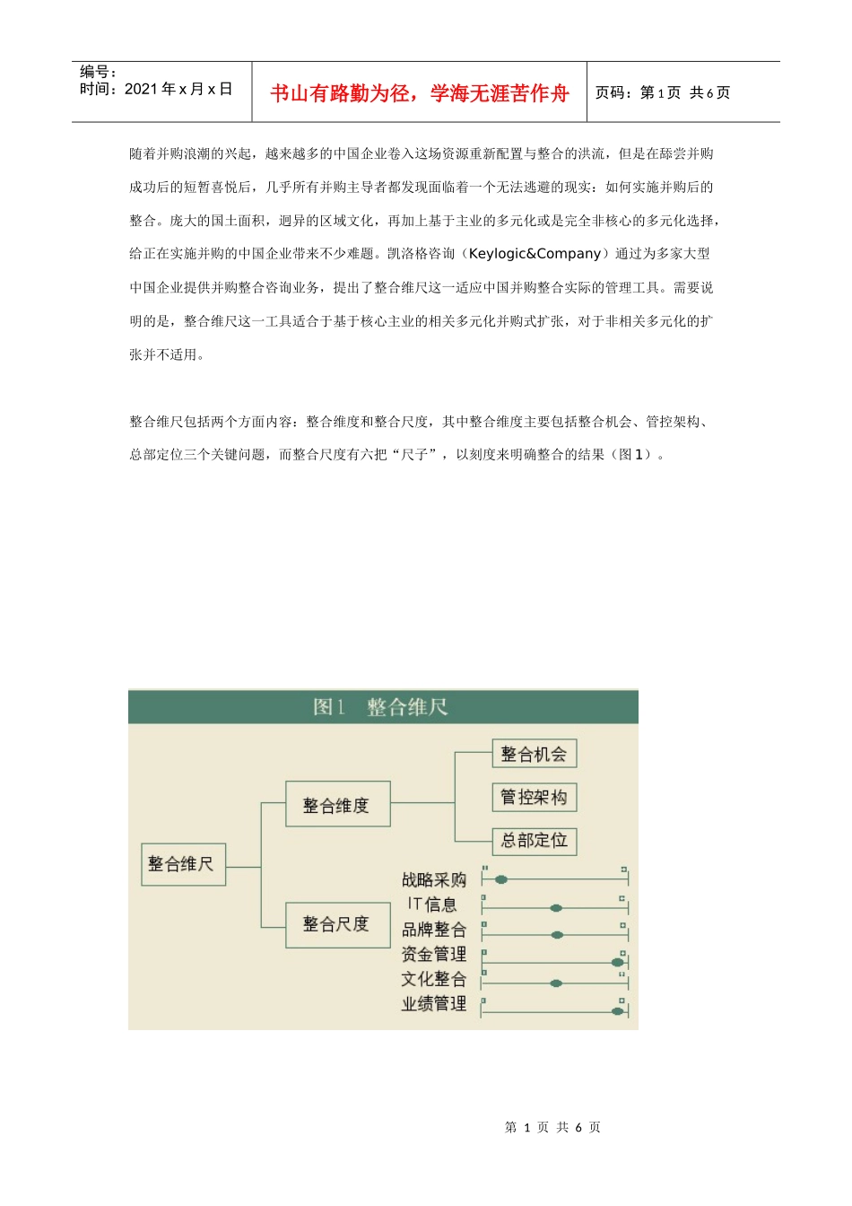 整合维尺－跨地域多业态的并购整合工具_第1页