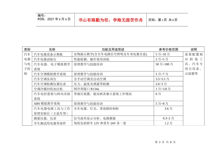 教育部计算机应用实训基地采购清单_第3页