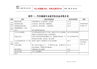 教育部计算机应用实训基地采购清单
