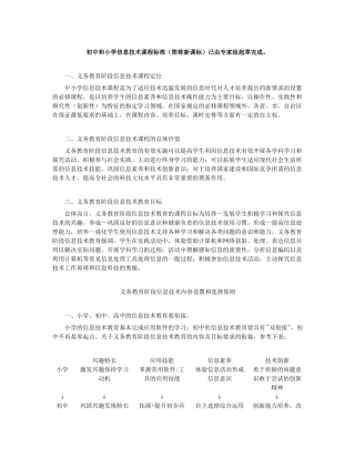初中和小学信息技术课程标准