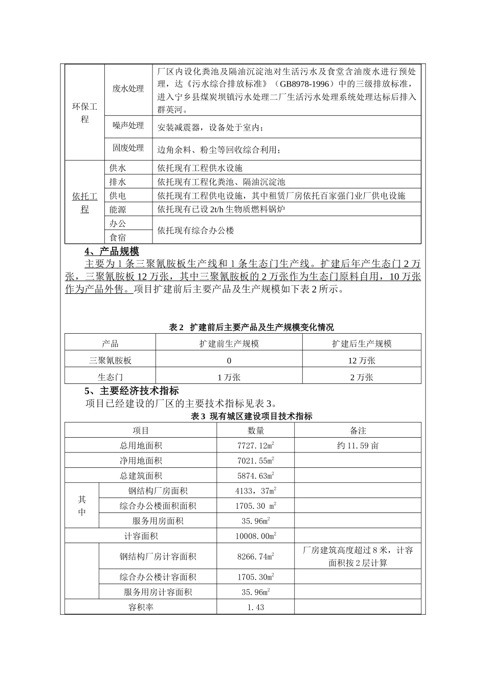某公司生产基地建设项目环境影响报告表_第3页