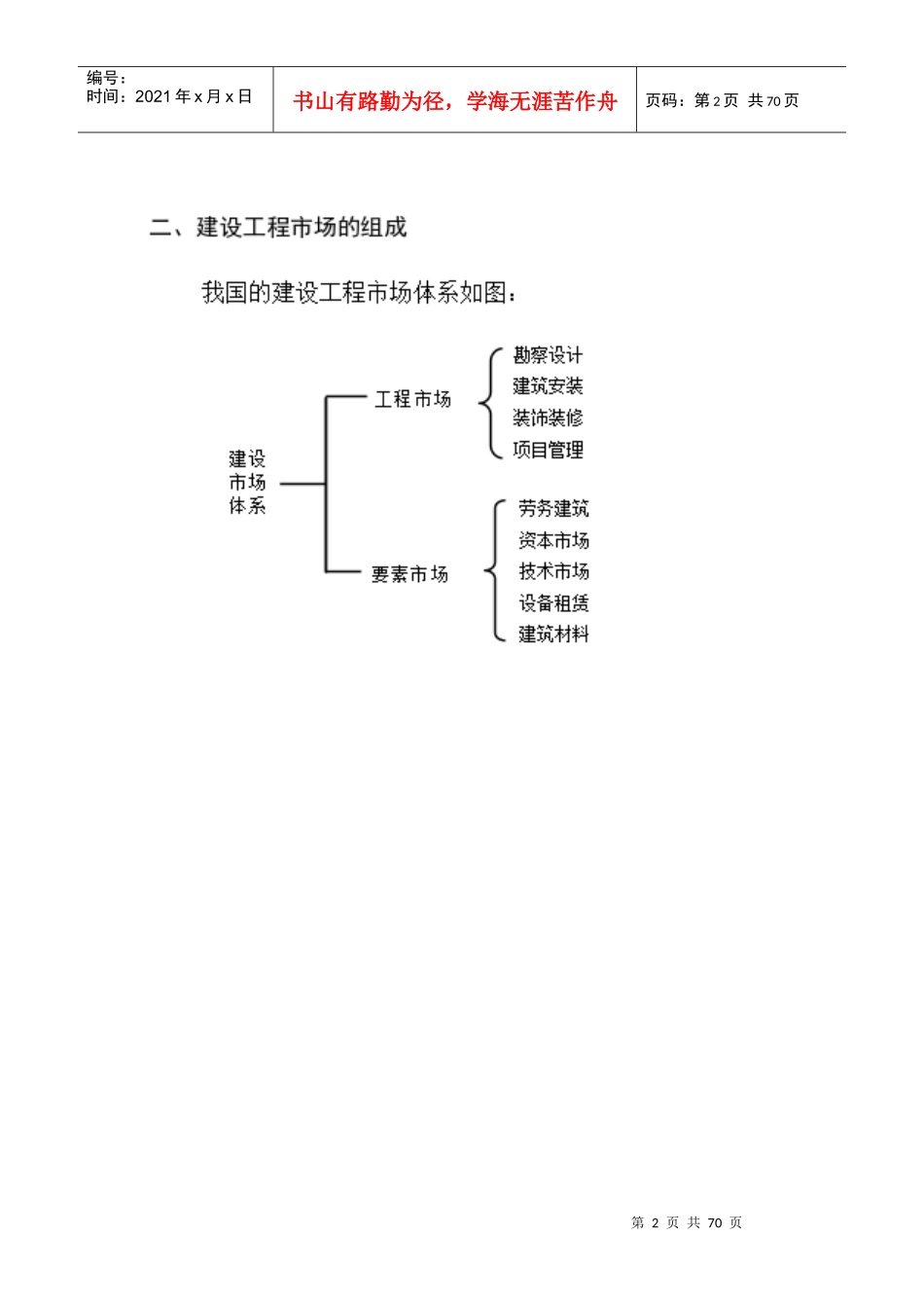 教案二(第二章建设工程招标投标)_第2页