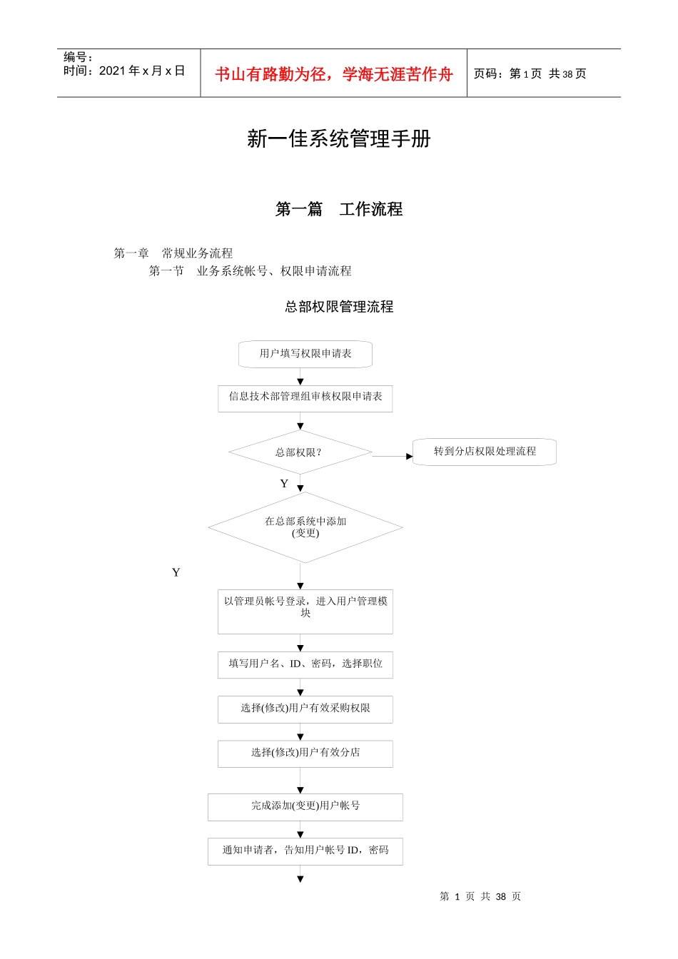 新一佳系统管理手册_第1页