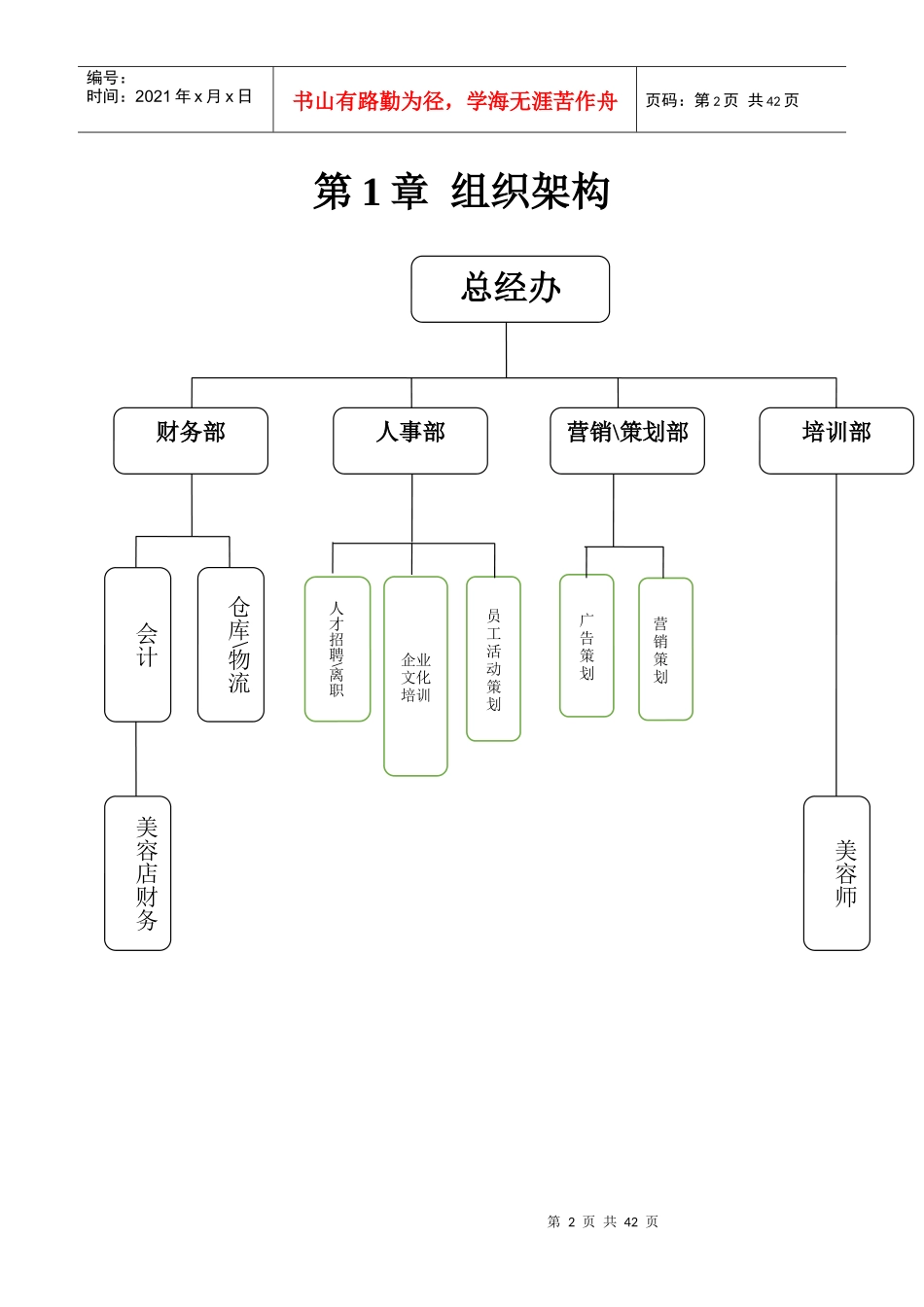 新,公司章程管理_第2页
