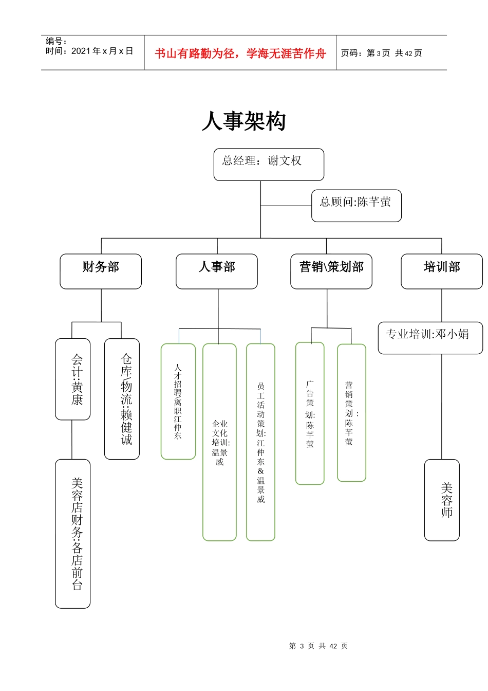 新,公司章程管理_第3页