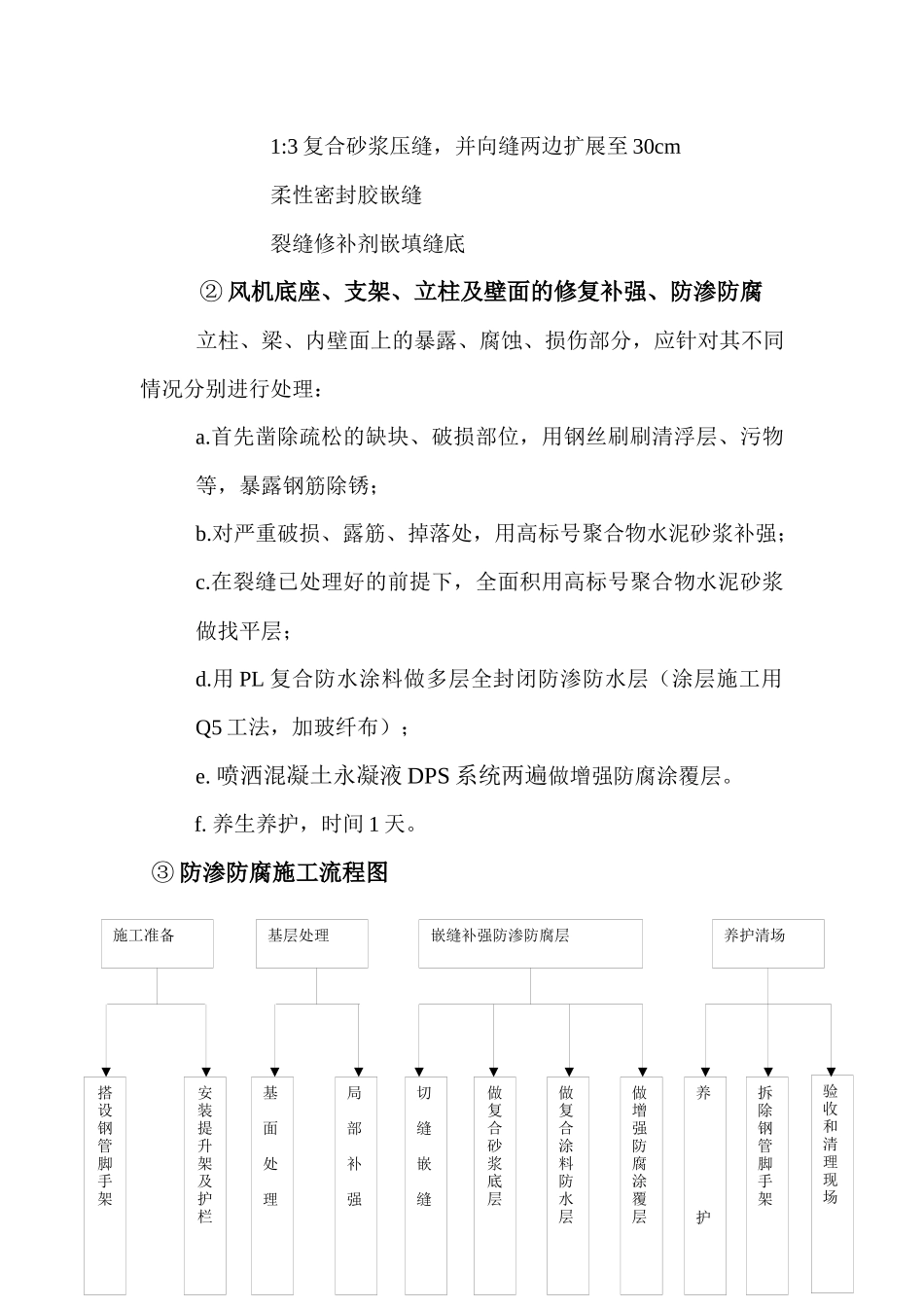 水务中心第四供水车间凉水塔检修工程项目技术方案书_第3页
