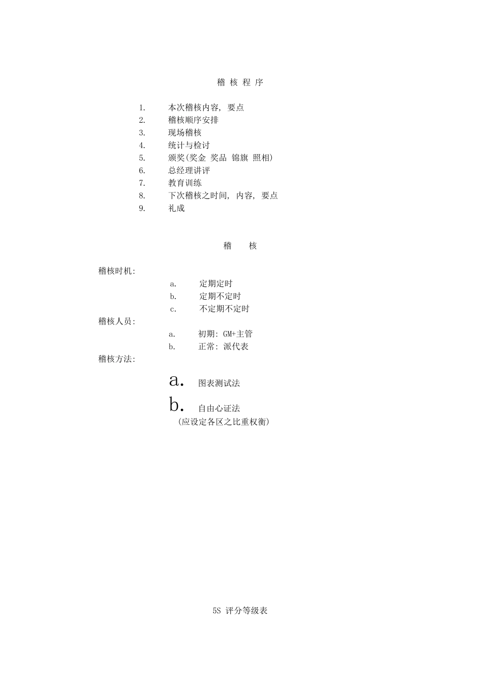 5S推动的方法-16页_第3页