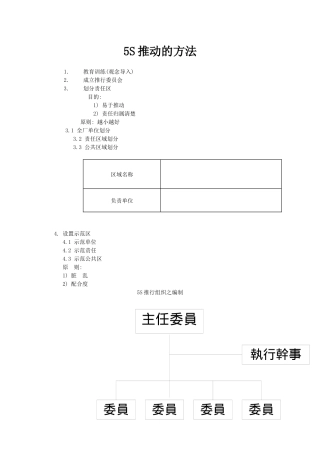 5S推动的方法-16页