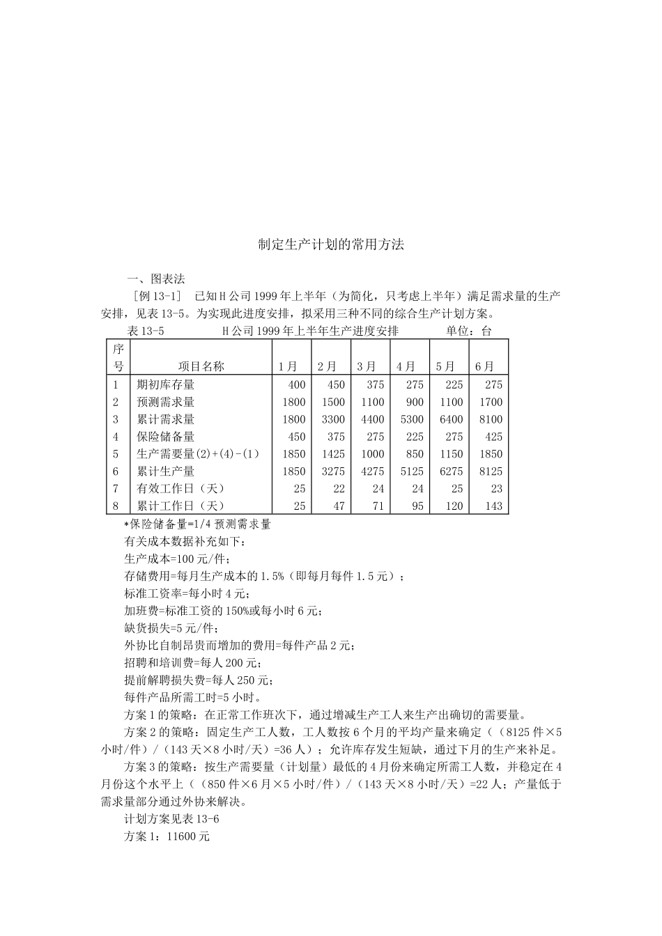 生产计划制定的常用方法_第1页