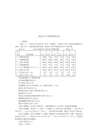 生产计划制定的常用方法