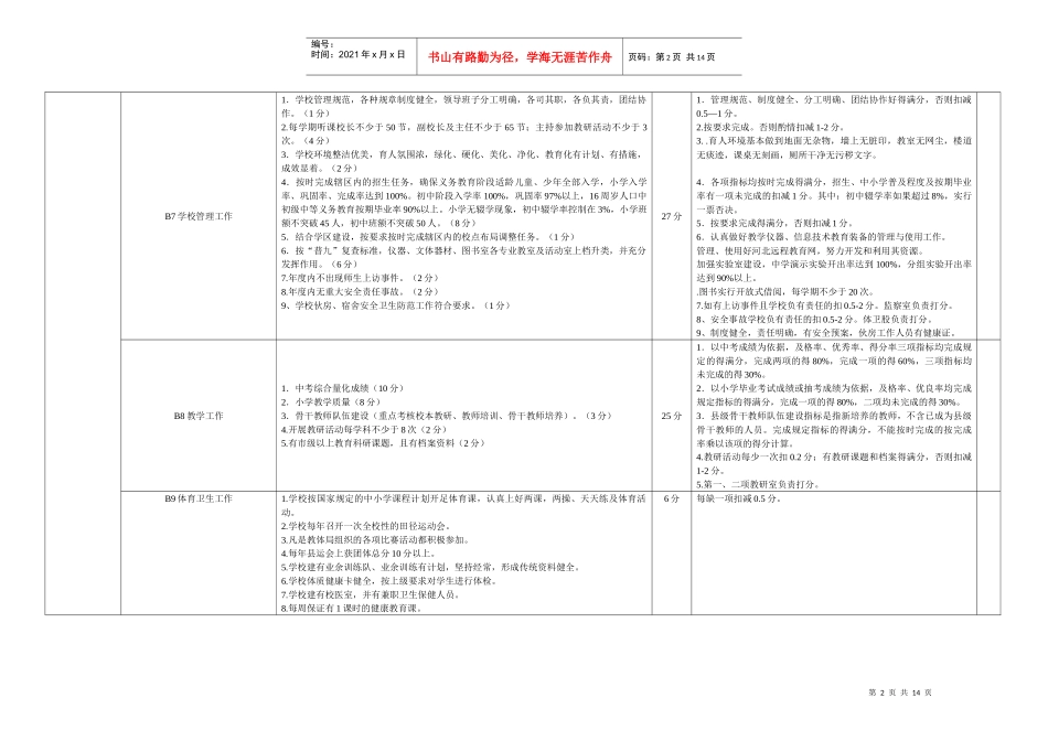 教体局领导班子成员测评表_第2页