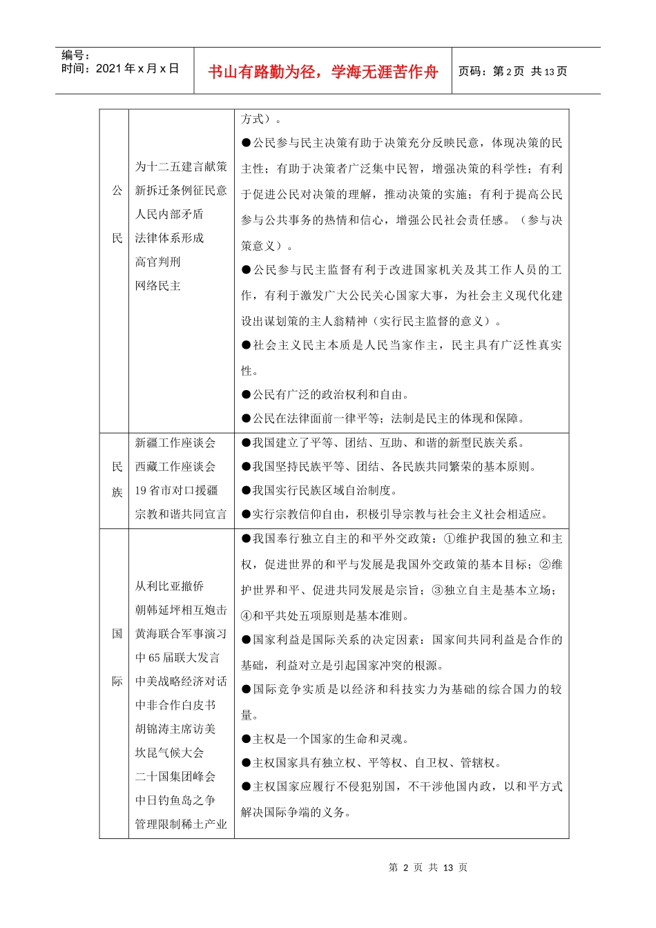 政治生活和文化生活最后复习策略_第2页