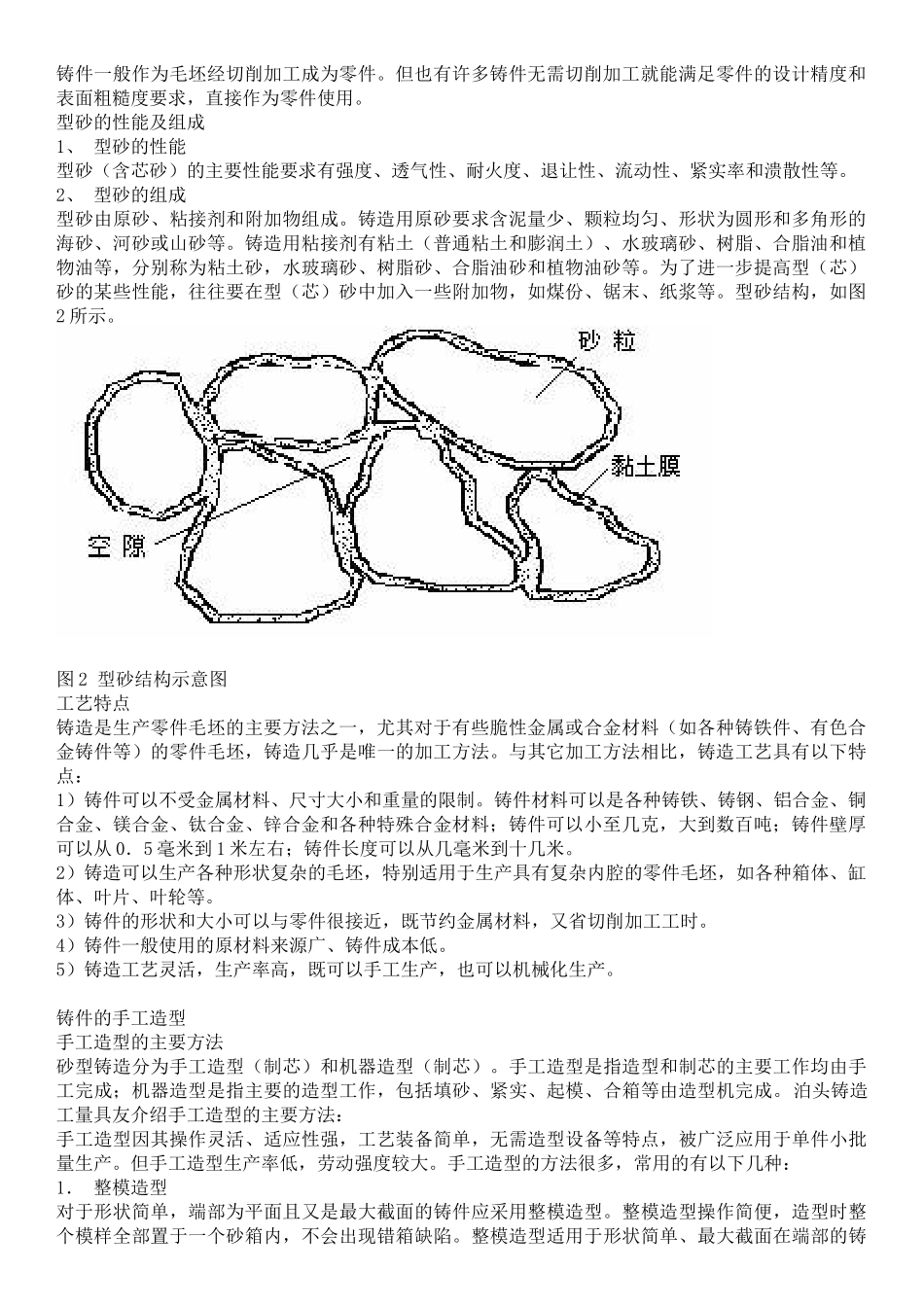 铸造工艺流程介绍_第2页