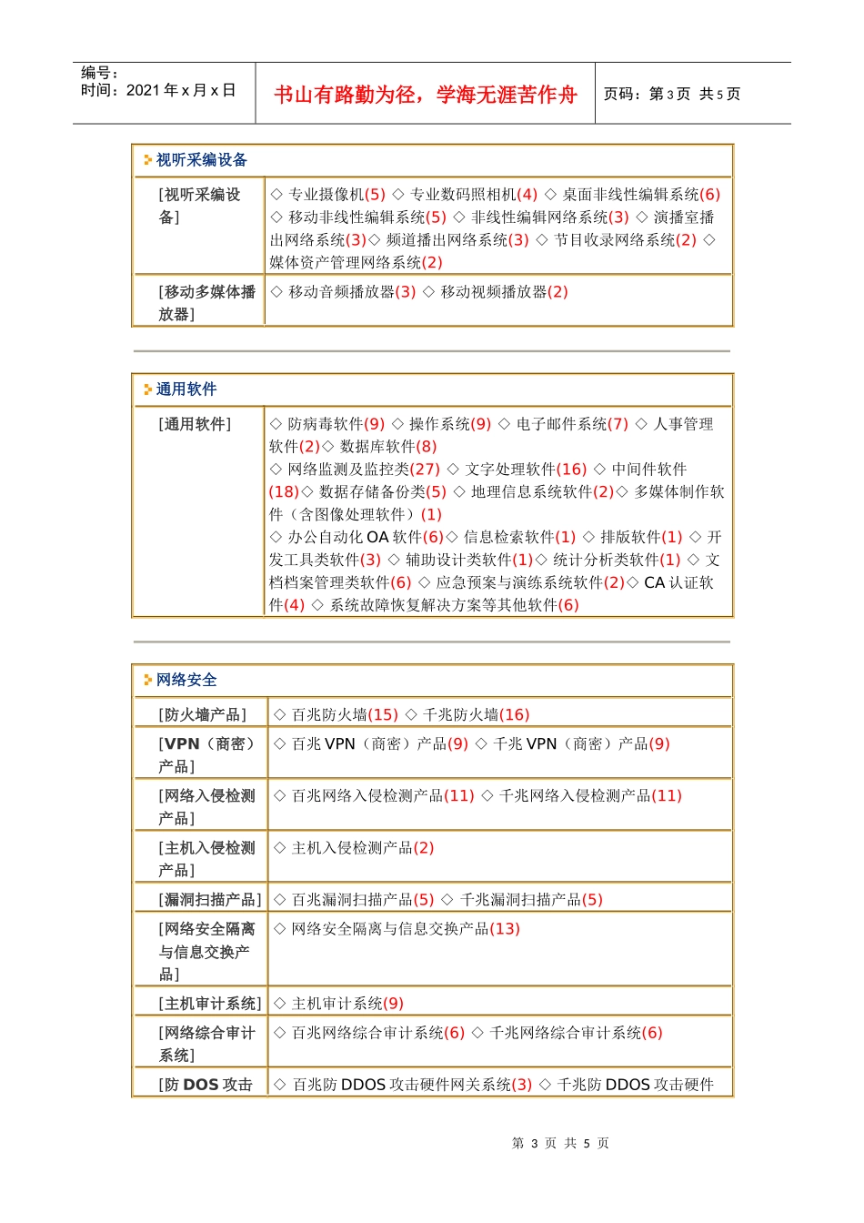 政府采购清单_第3页