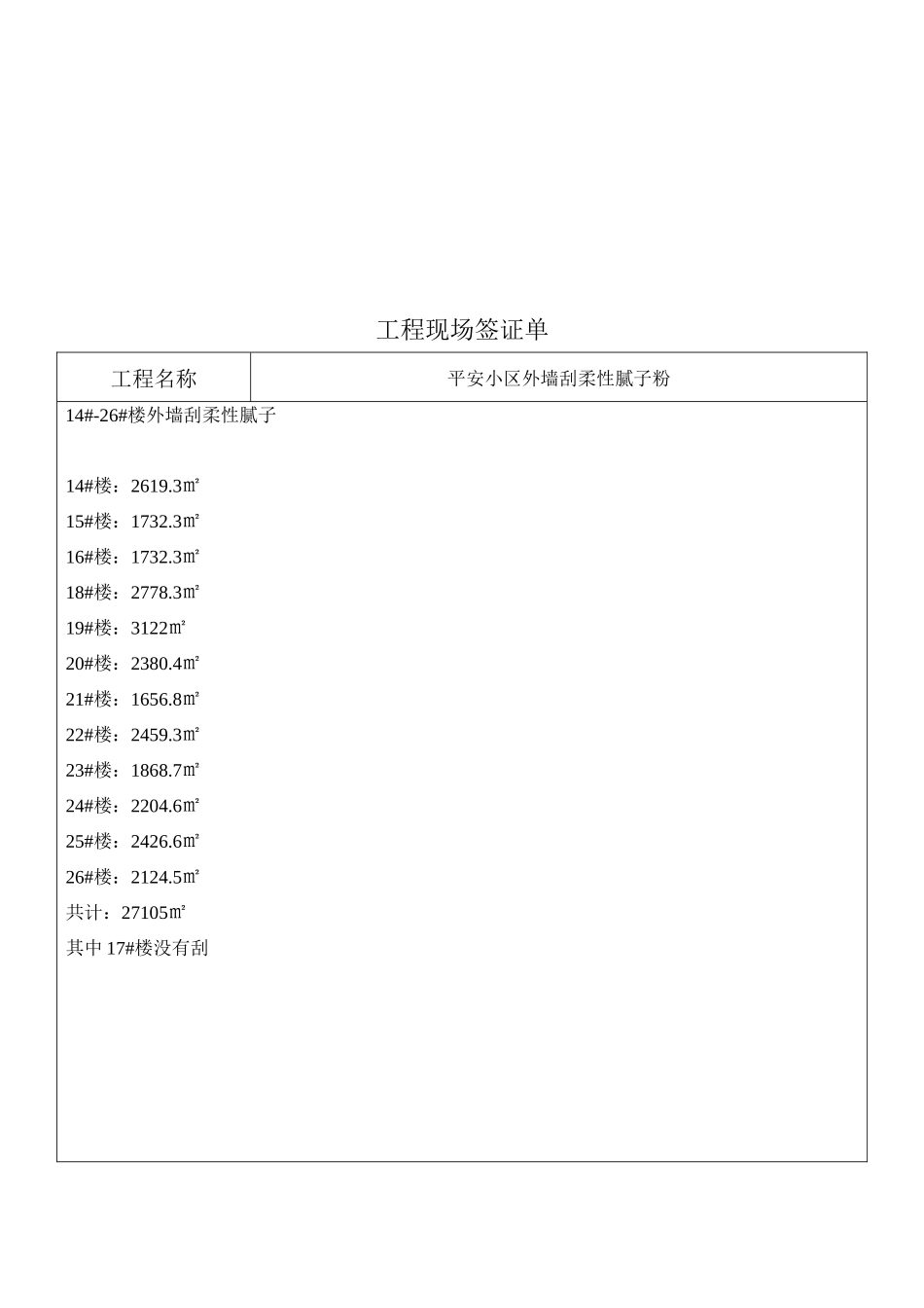 工程现场签证单范本_第1页