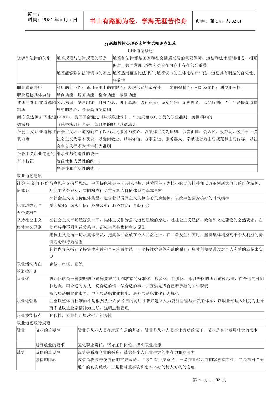 新版教材心理咨询师知识点汇总_第1页