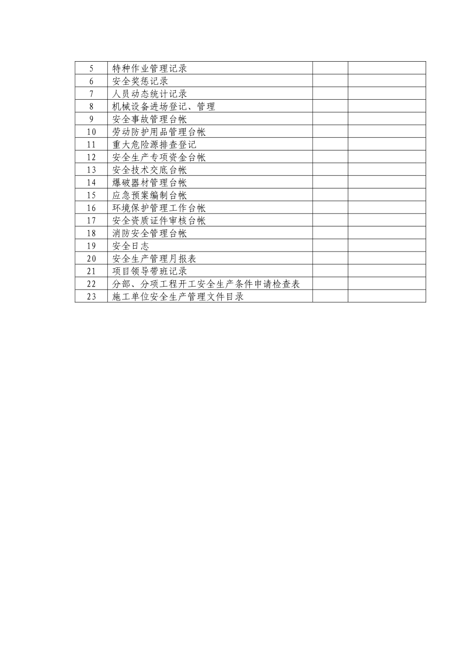 安全内业台帐_第2页