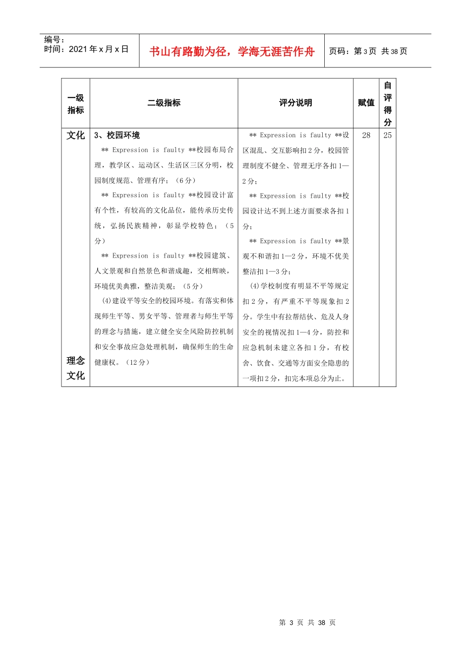 改革创新工程项目学校中期工作自评报告_第3页