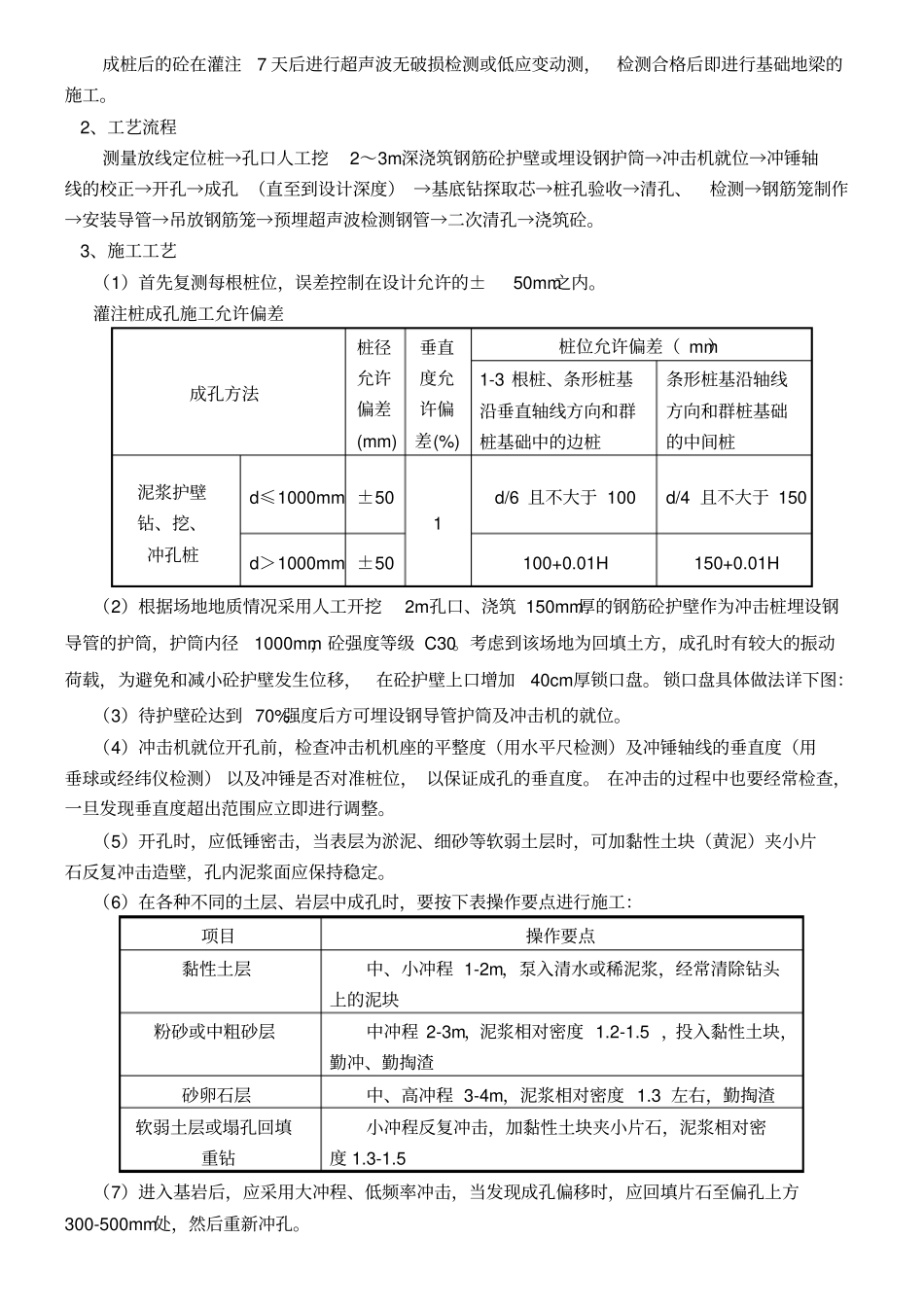 冲孔混凝土灌注桩现场施工方法_第2页