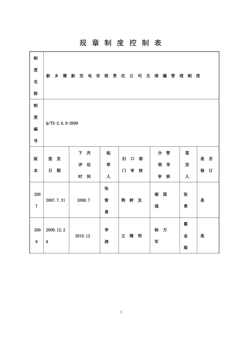 新乡豫新发电有限责任公司无泄漏管理制度_第2页