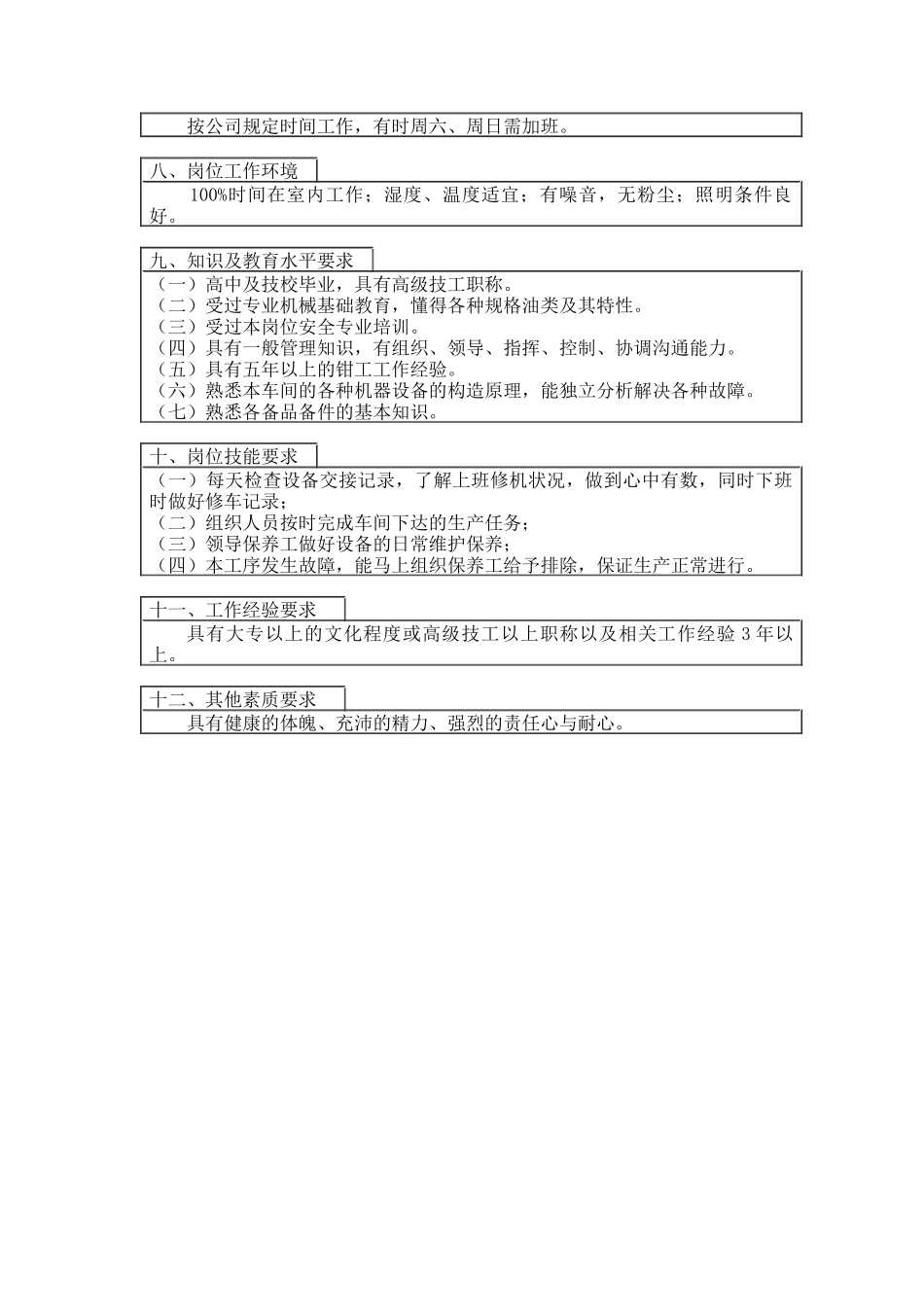 登康口腔护理用品股份有限公司技术班长岗位说明书_第2页
