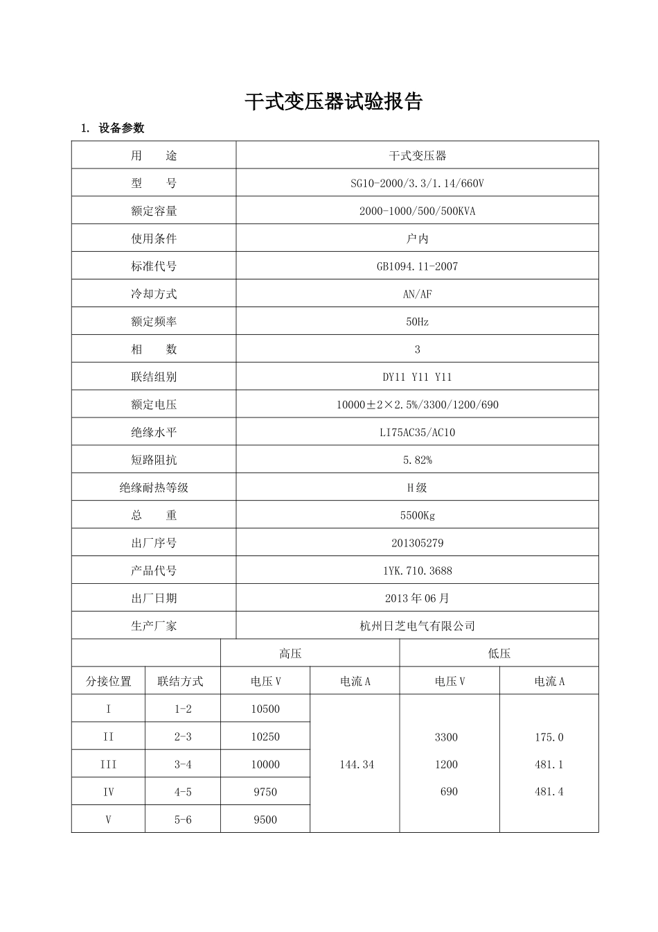 母杜综采库设备安装工程高压报告_第1页