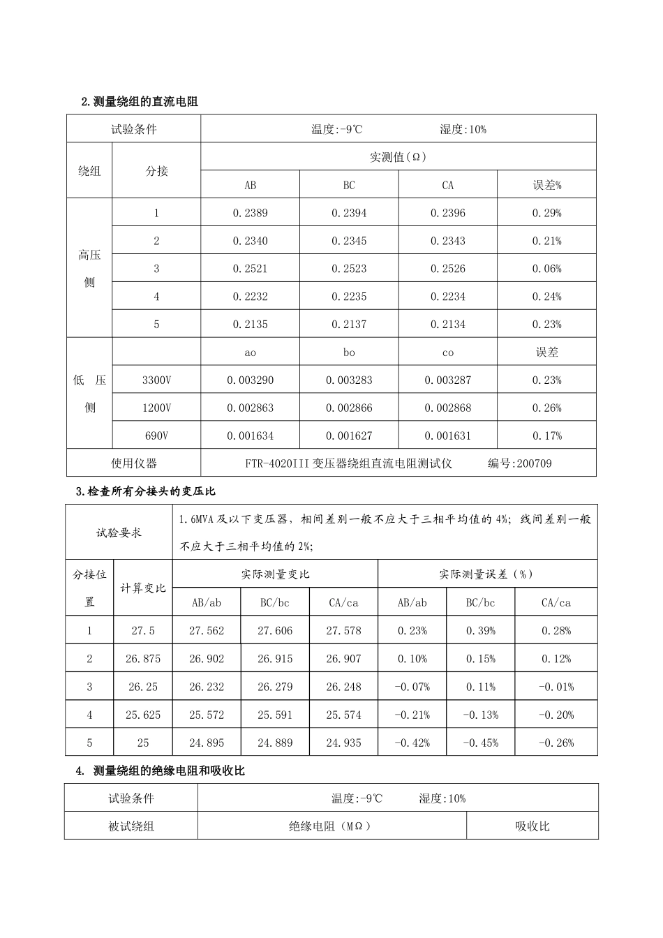 母杜综采库设备安装工程高压报告_第2页