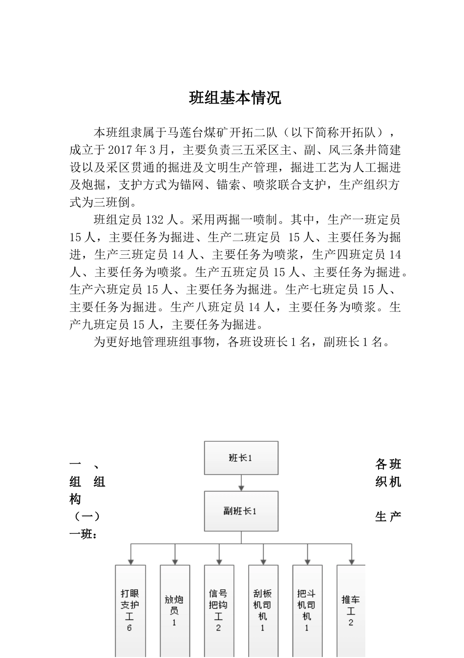改造项目部生产班《班组管理手册》5次_第3页