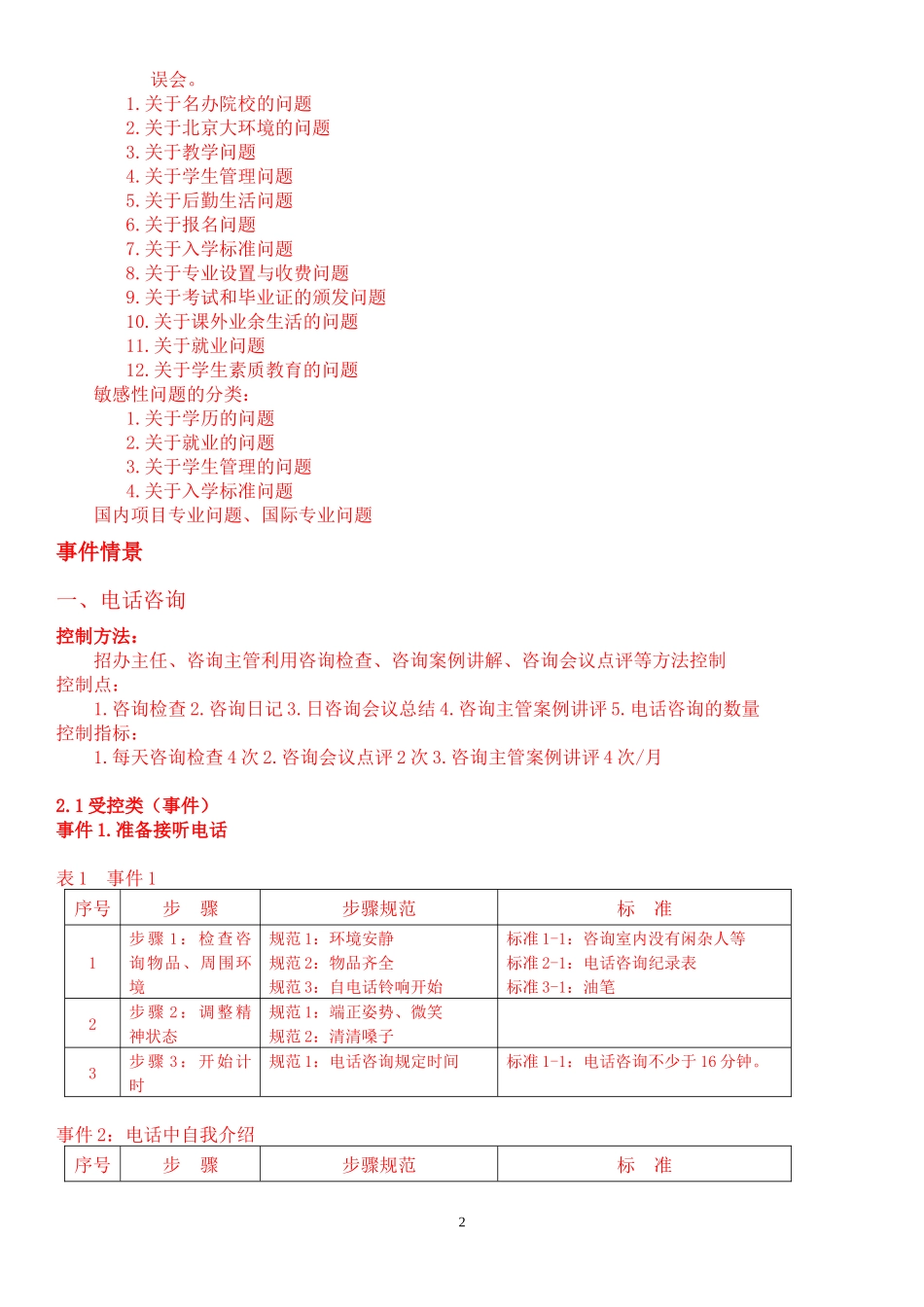 教育咨询师必备材料(全集)2_第2页