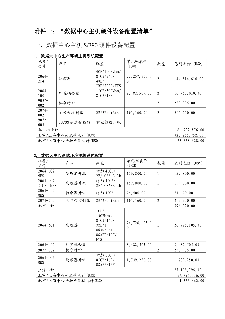 数据集中硬软件配置说明_第3页