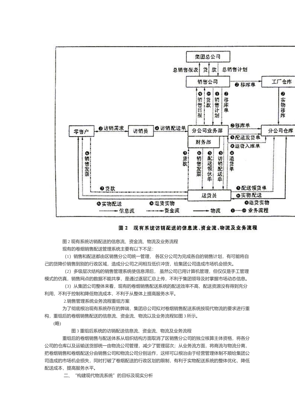 支持现代物流管理模式的信息系统设计方案（DOC 8页）_第2页